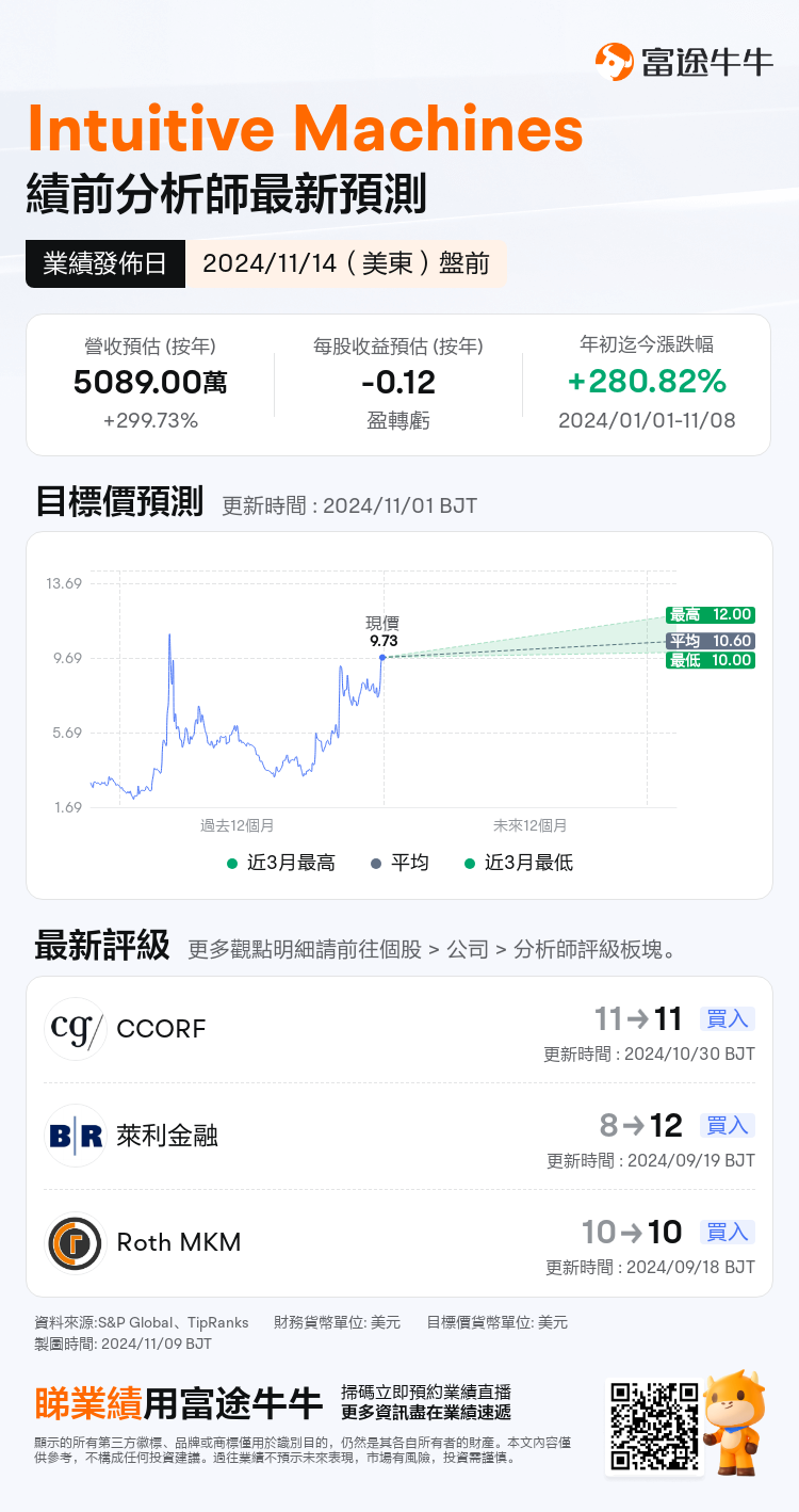 nn_stock_outlook_83326660738381_2024Q3_1731591000_1_1731114041140_tc