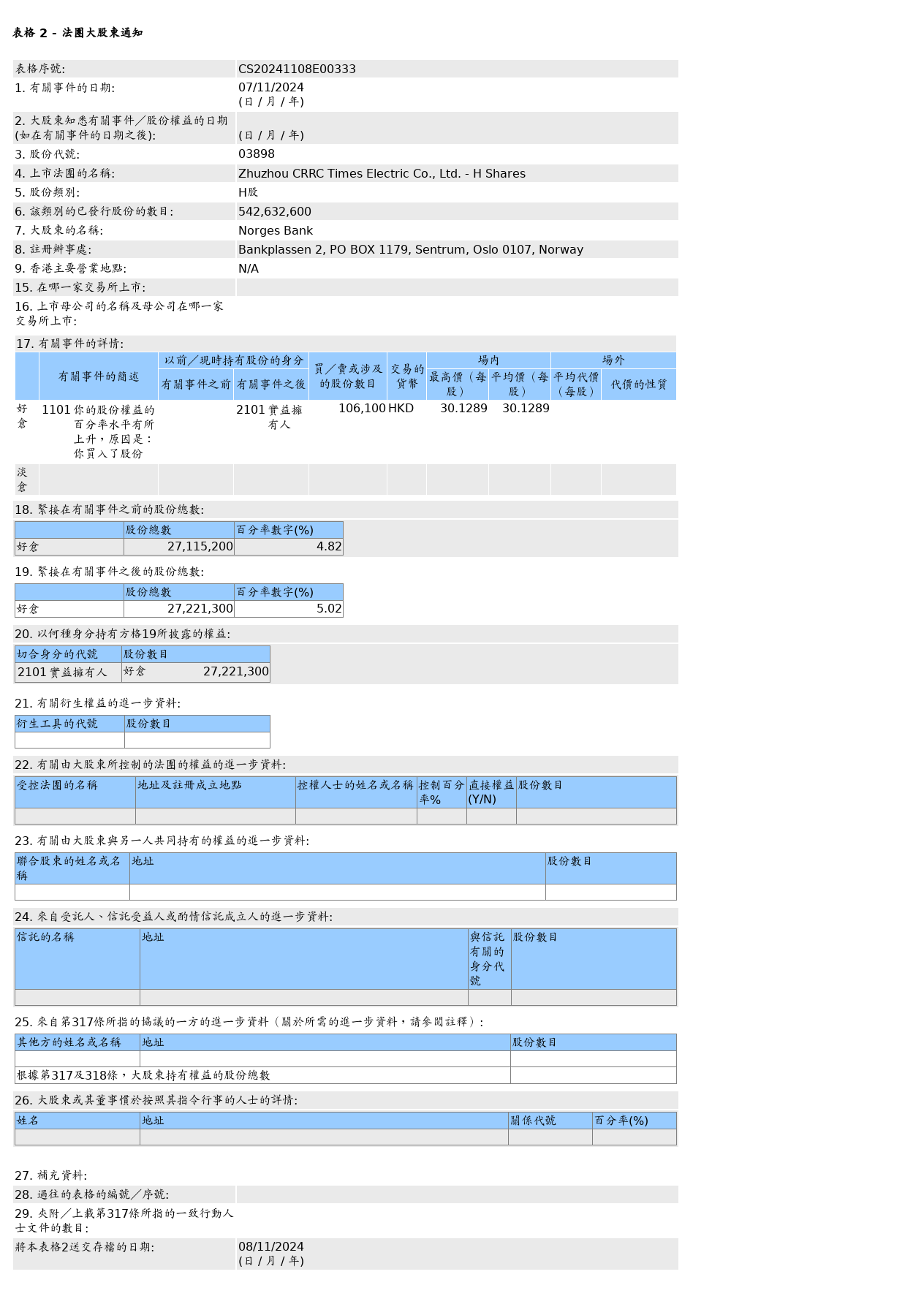 HKEXAutoNews_CS20241108E00333.png