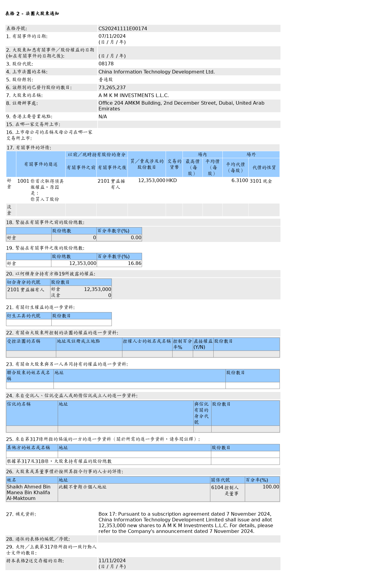 HKEXAutoNews_CS20241111E00174.png