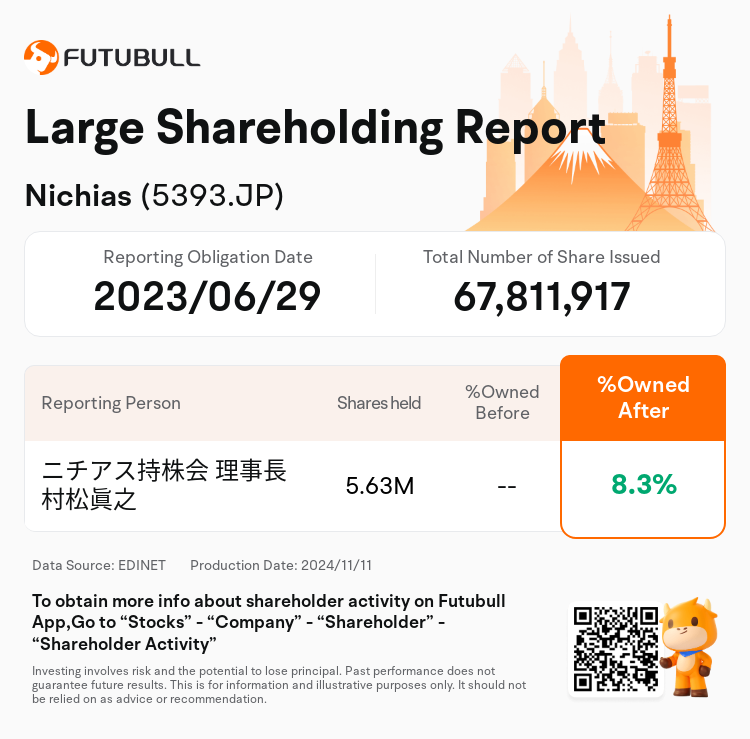 JPStockInsiderTradingAutoNewsSpider_nn_S100UMN2_1731297001_en-us