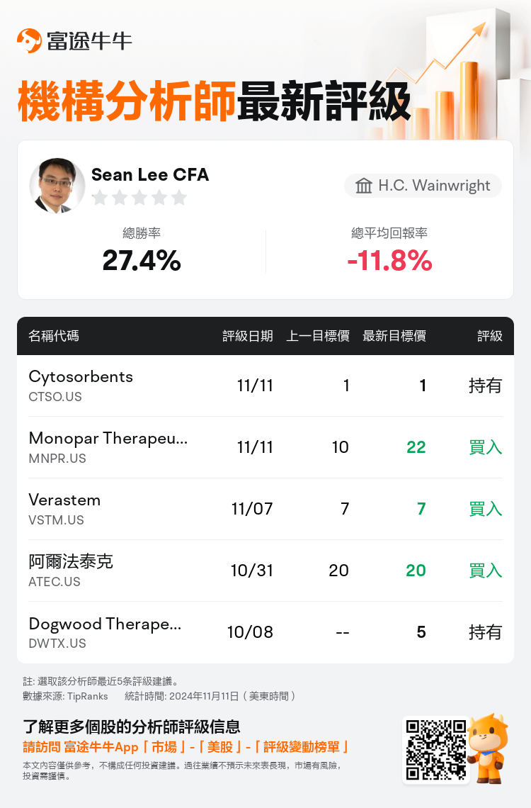 AnalystRecentRatingAutoNews_210657_20241111_3dd5a39695adc977ea96ec88e6eaef6cb3f15bac_1731407600088759_nn_tc