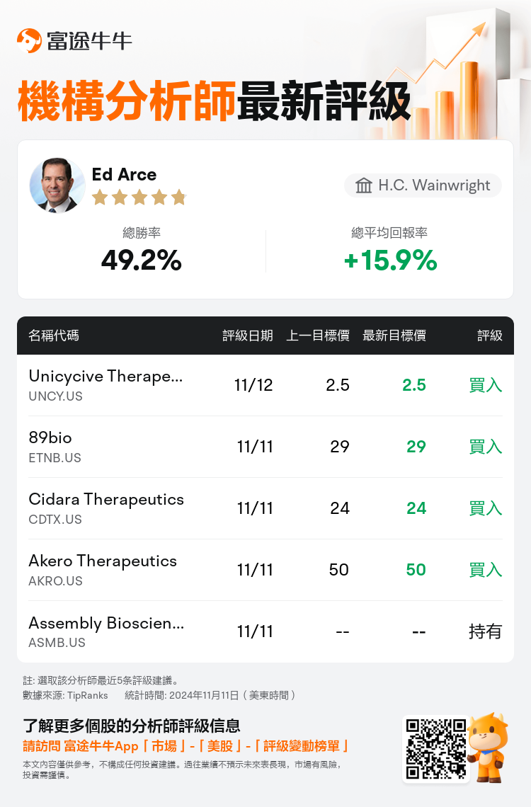 AnalystRecentRatingAutoNews_210919_20241111_25f033df319646aa5daab74dbee66f005ee6adff_1731411081405862_nn_tc