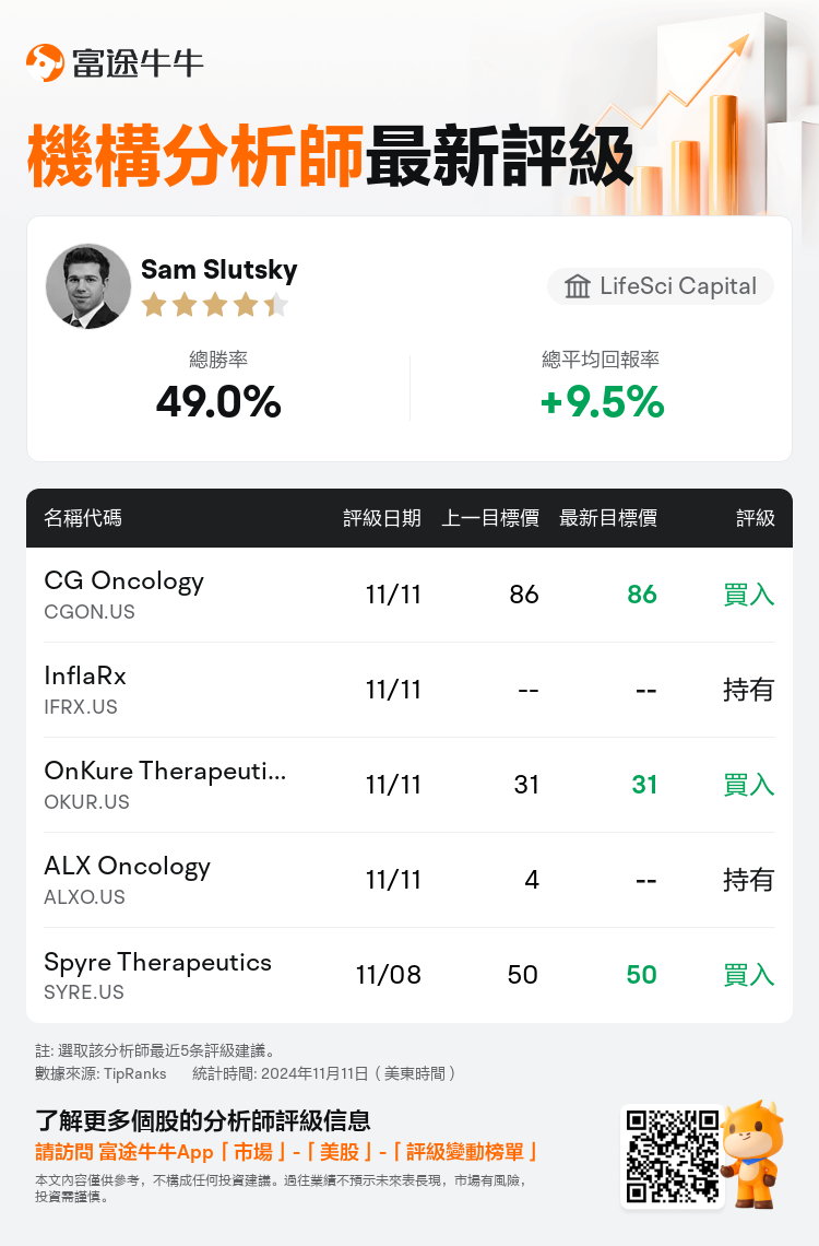 AnalystRecentRatingAutoNews_75028783908225_20241111_d923a574bf7666cb64674af51761bb8e8bbb4a4f_1731403904708526_nn_tc