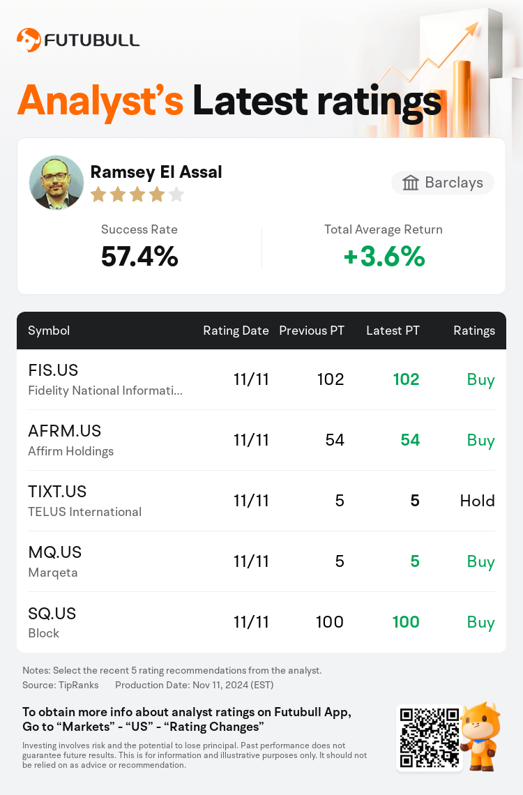 AnalystRecentRatingAutoNews_79894981859506_20241111_2f605e0f867eebf5d3e3ea826bbf1a643218eb8f_1731407484343069_nn_en