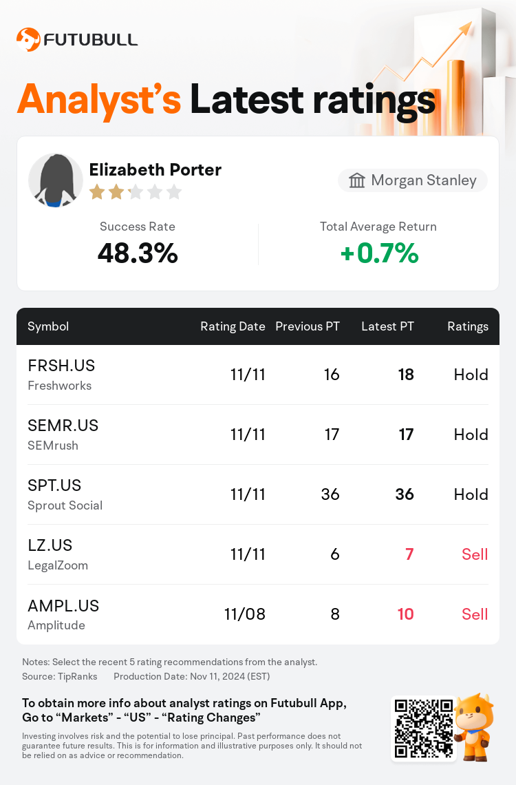 AnalystRecentRatingAutoNews_80324478590089_20241111_b54844ebef7324227af022a5f890c33880f09741_1731407588089384_nn_en