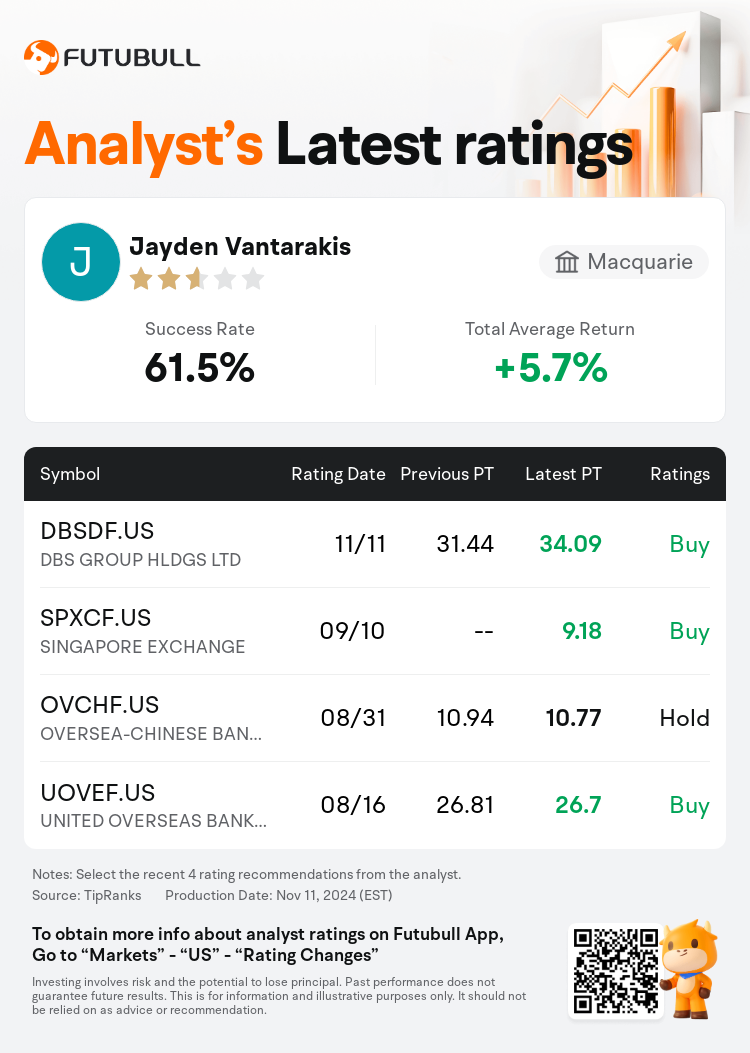 AnalystRecentRatingAutoNews_80466212512933_20241111_3452bdcc53976b96711878f69fece969f5aa174e_1731411006341469_nn_en