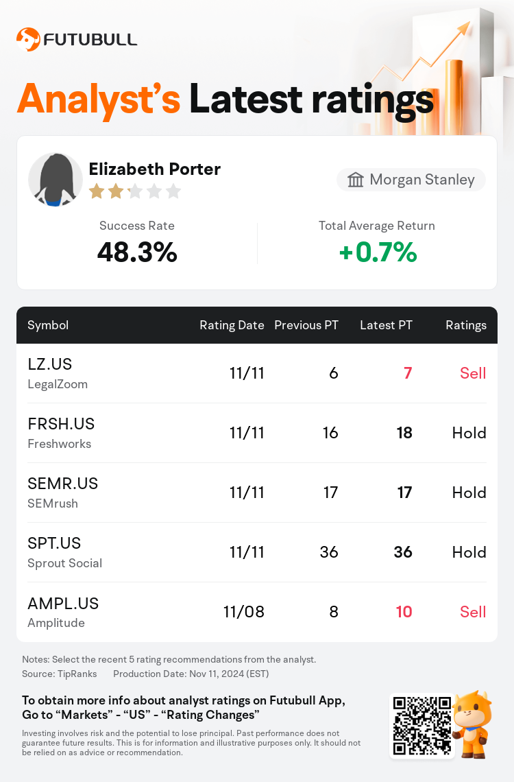 AnalystRecentRatingAutoNews_80753975304461_20241111_b54844ebef7324227af022a5f890c33880f09741_1731414647691431_nn_en