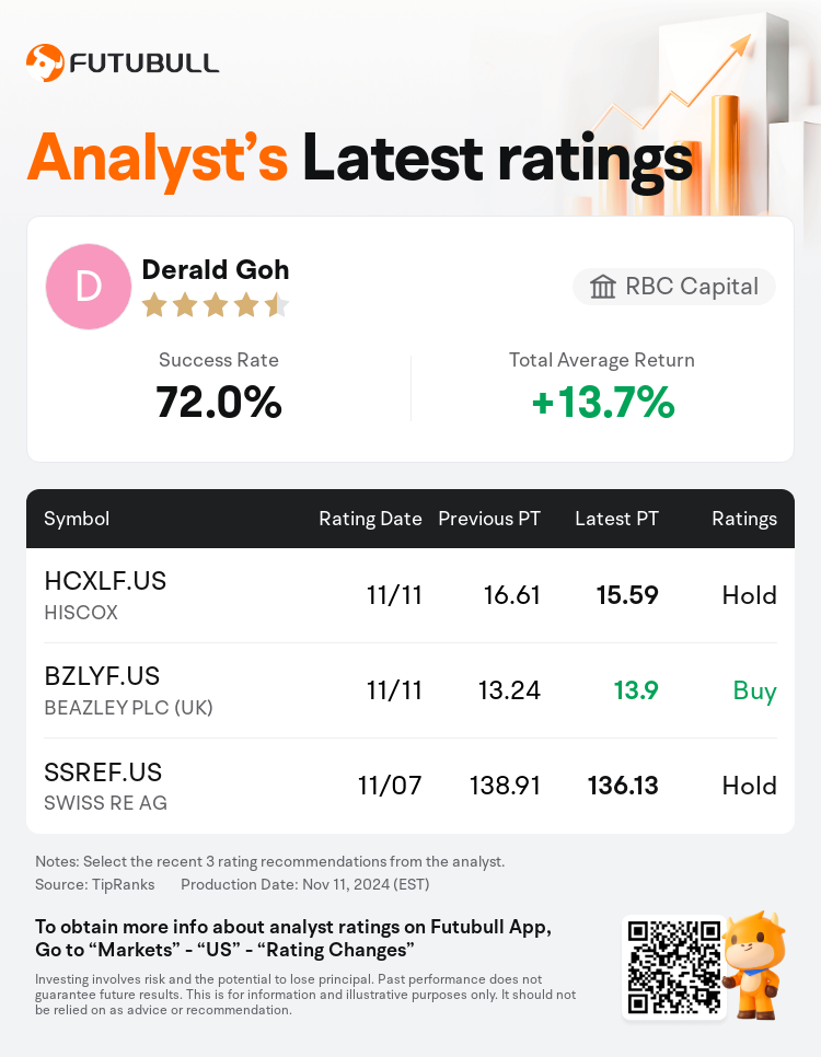 AnalystRecentRatingAutoNews_85096187271672_20241111_03e5631db30ca7191b6cd5eeddc669a89ee34e27_1731407571330337_nn_en