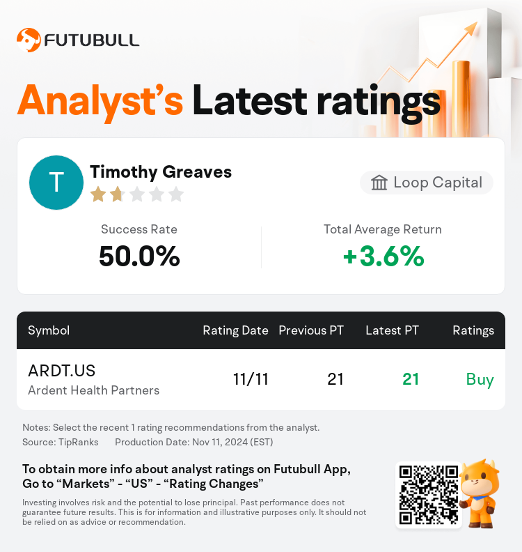 AnalystRecentRatingAutoNews_85521389042020_20241111_215d400d7894d9a85ed1d9c050170b95c12c9580_1731411100152198_nn_en