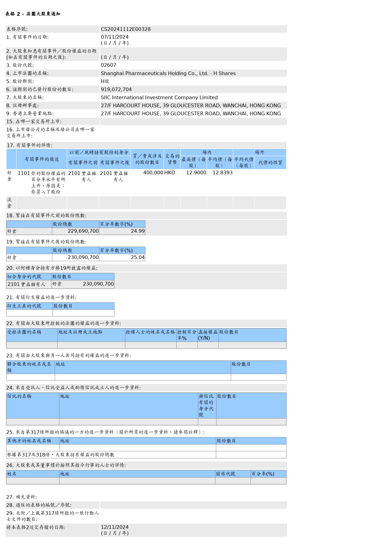 HKEXAutoNews_CS20241112E00328.png