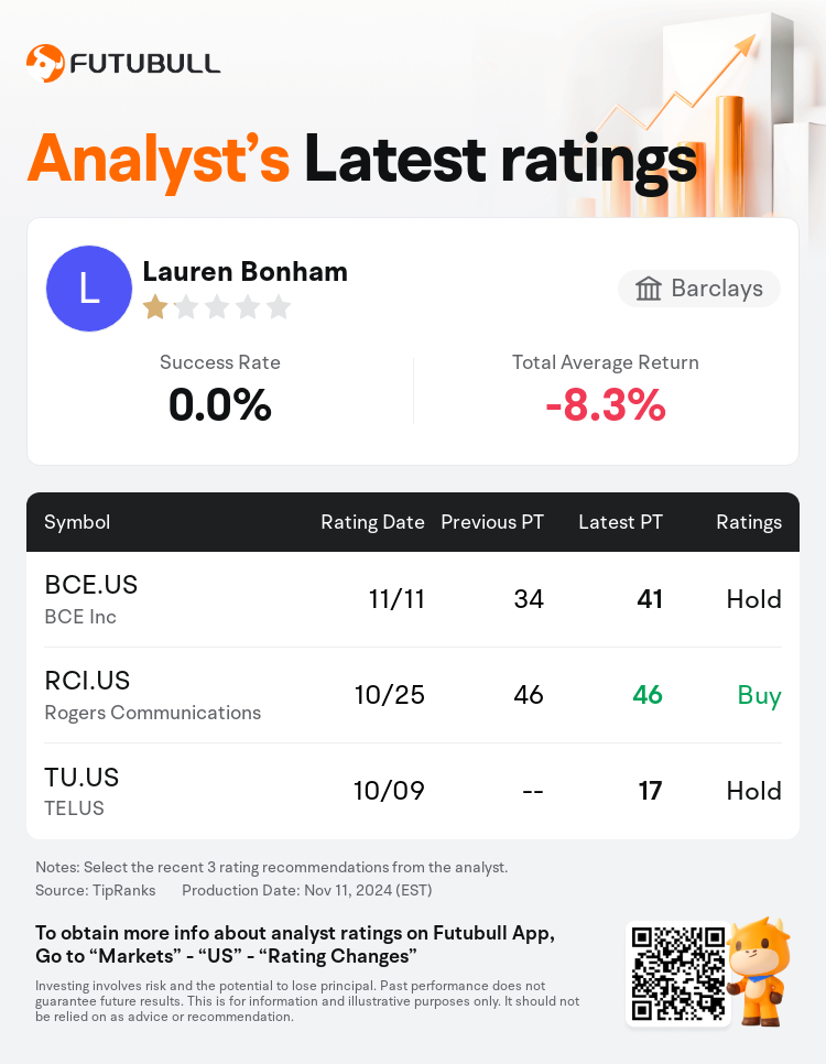 AnalystRecentRatingAutoNews_202576_20241111_aa6e9bb6c05a6ba4b16efcbfb1da63d0e18e6e4a_1731461461209545_nn_en