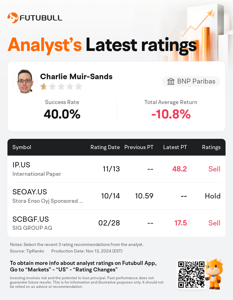 AnalystRecentRatingAutoNews_202814_20241113_9091d552e8adb7d2ac479083e3e9c79f53b99fbe_1731494040471664_nn_en