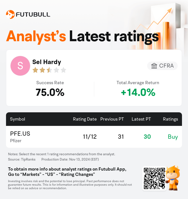 AnalystRecentRatingAutoNews_205761_20241112_d6d13400e4ee9fd65059372c8a32eefc1daf1a27_1731497465495481_nn_en