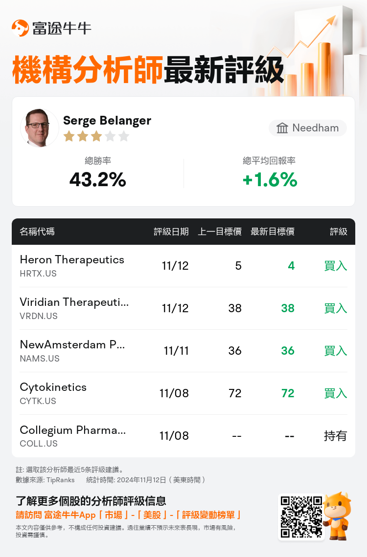 AnalystRecentRatingAutoNews_207833_20241112_b066f8937f070bf26a565106c9ac8129642be1d1_1731494021972634_nn_tc