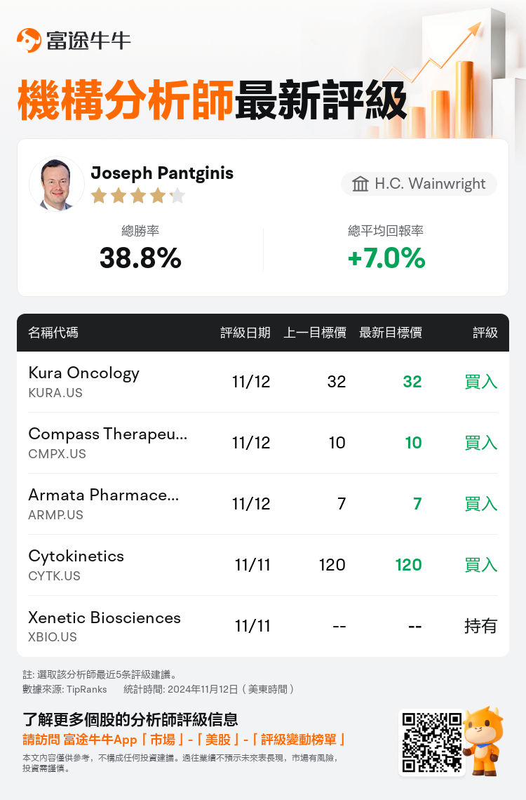 AnalystRecentRatingAutoNews_71910637648411_20241112_99607672ebf8665c0d2a16471bbf6bb4c503cbdf_1731497466442418_nn_tc