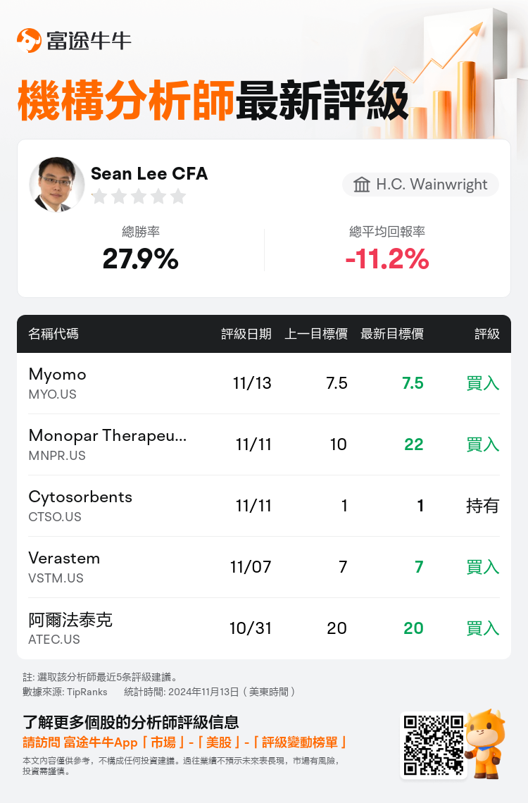 AnalystRecentRatingAutoNews_74414603583966_20241113_3dd5a39695adc977ea96ec88e6eaef6cb3f15bac_1731501001814436_nn_tc