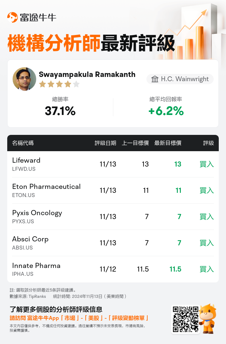 AnalystRecentRatingAutoNews_76506252659586_20241113_f2d51ea4ec9d2c8daa0fe1176fcae02bcd67c57f_1731497473720679_nn_tc