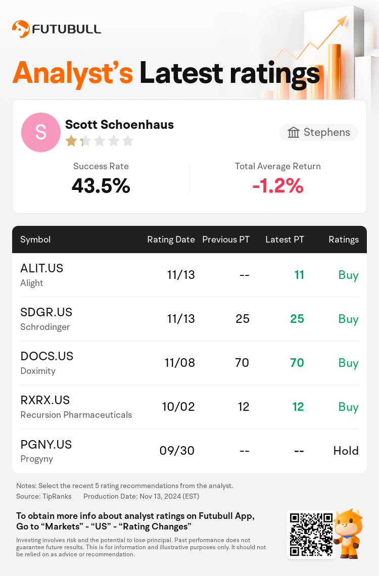 AnalystRecentRatingAutoNews_77163382656269_20241113_9bf6879df7935c2aaf786fb39c9221bae1096a11_1731497419266543_nn_en