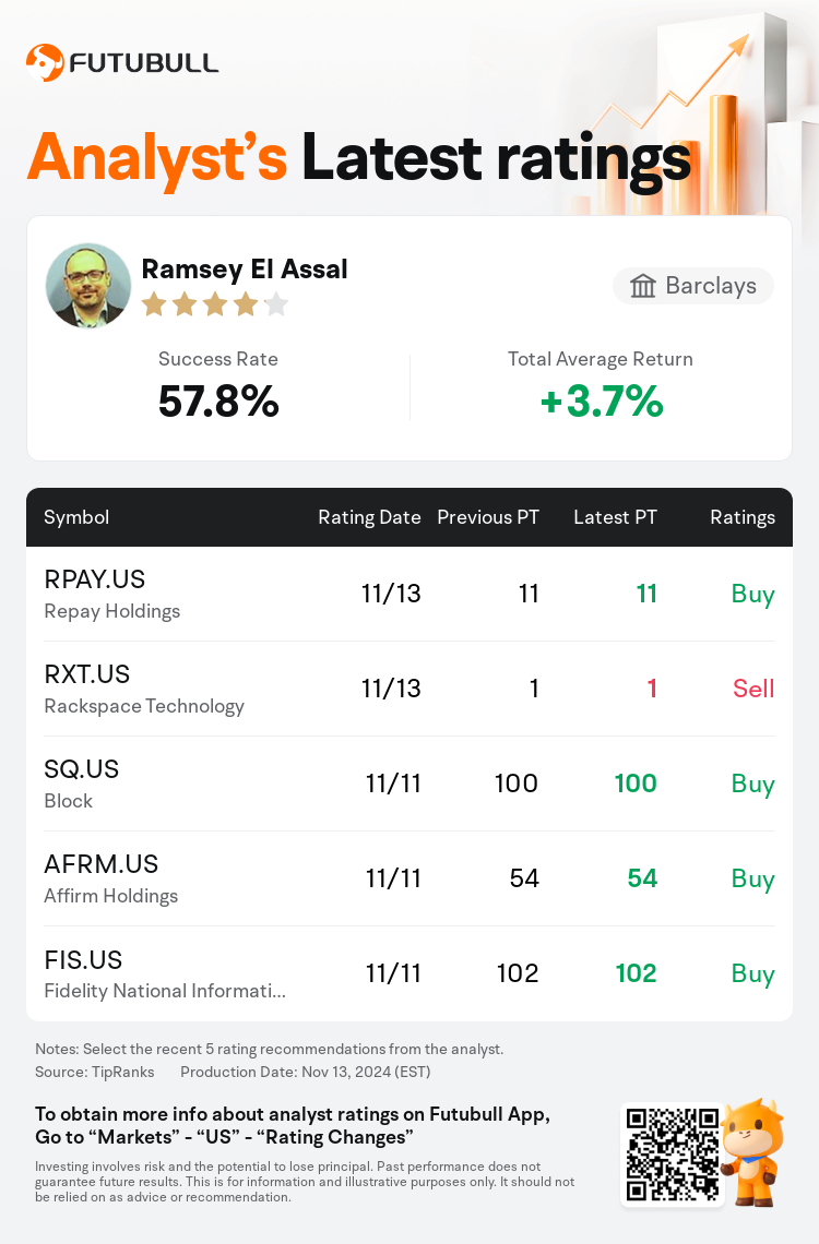 AnalystRecentRatingAutoNews_77687368666798_20241113_2f605e0f867eebf5d3e3ea826bbf1a643218eb8f_1731497492587210_nn_en