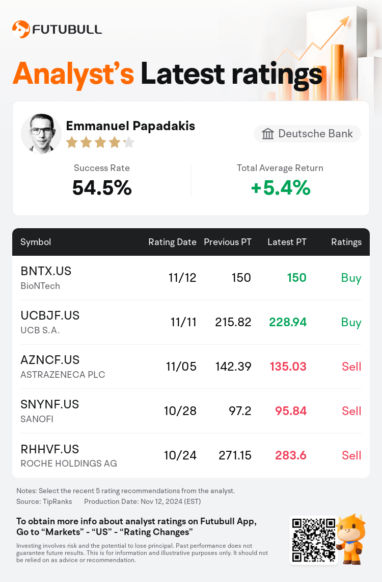 AnalystRecentRatingAutoNews_78009491214570_20241112_a1eee3e982e8e6743f3476b569c1994a93e9d8d3_1731429074691915_nn_en