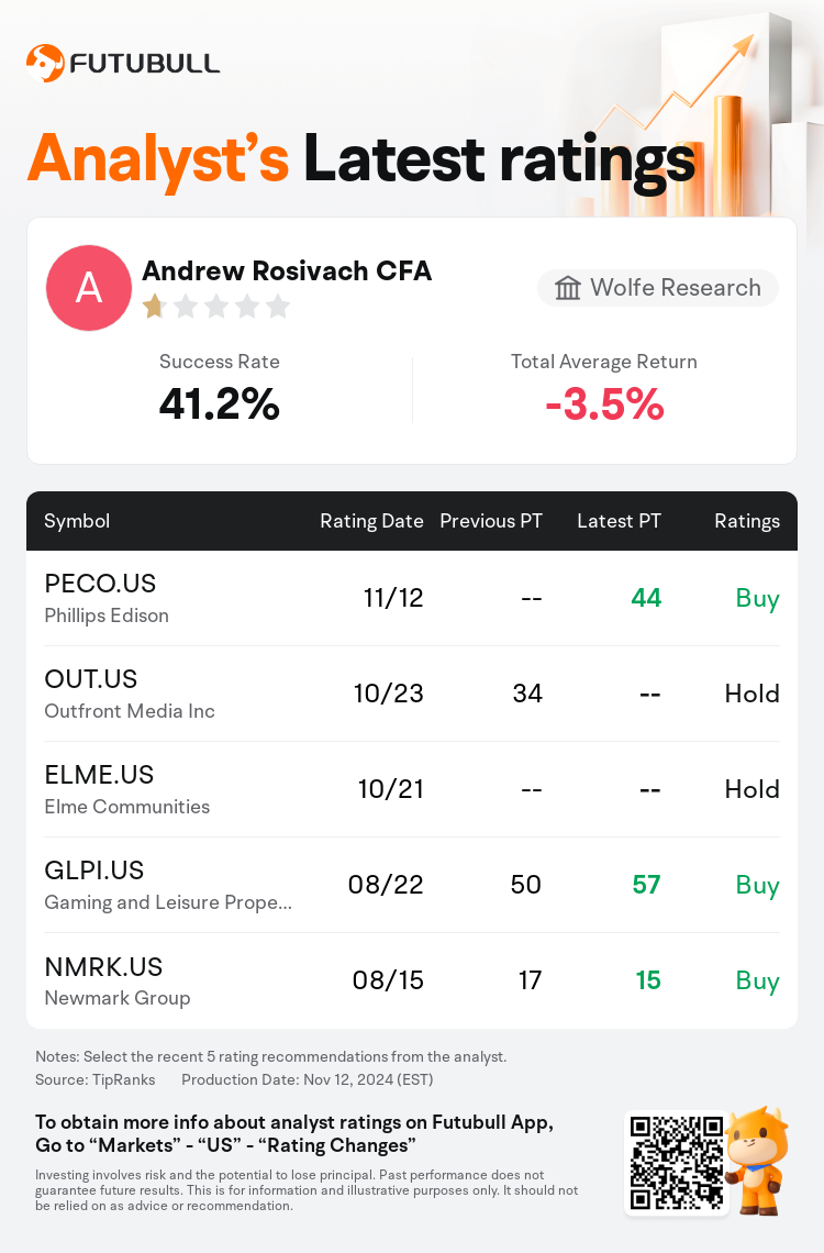 AnalystRecentRatingAutoNews_80814104865502_20241112_1f4db36348ffa6cade01a6cd7c9e906b6087d67d_1731497440663861_nn_en