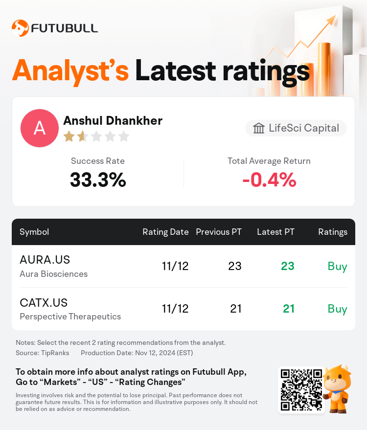 AnalystRecentRatingAutoNews_81282256302073_20241112_ddc95b168346b9bd55afddf17c00f41cc74529dc_1731497490921755_nn_en