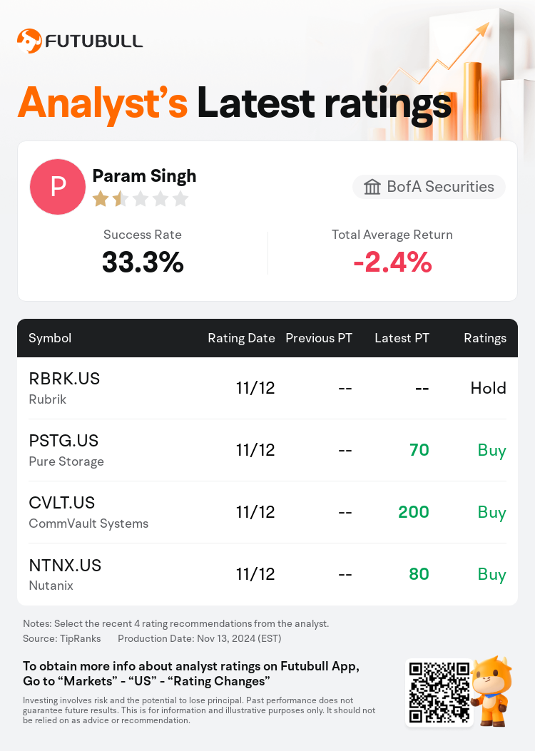 AnalystRecentRatingAutoNews_85160611788086_20241112_5bb620f46ed14b5d24f54ef4d8bd810c3244b0ca_1731497485511730_nn_en