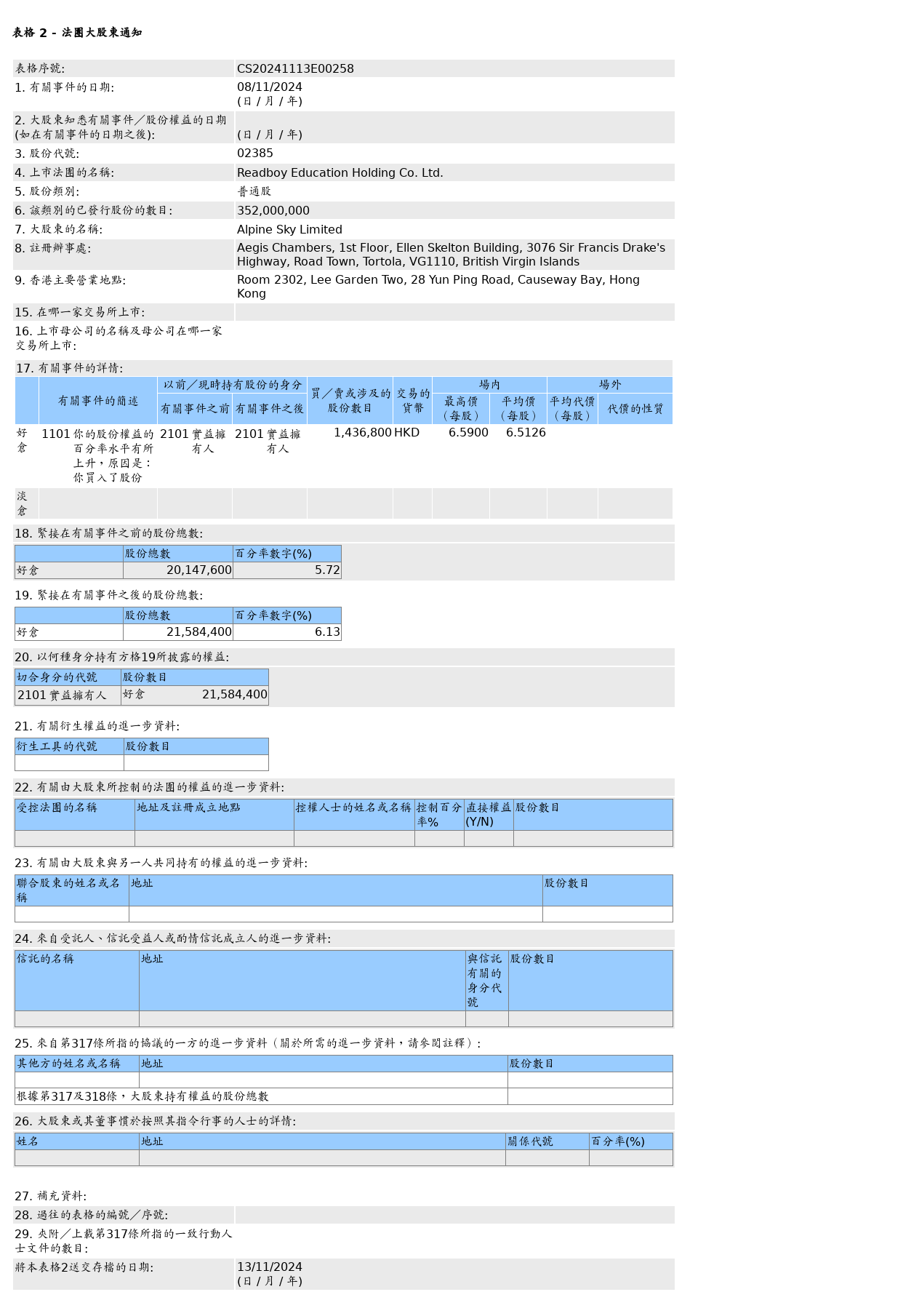 HKEXAutoNews_CS20241113E00258.png