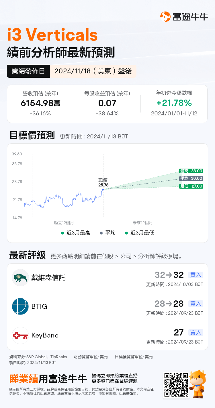 nn_stock_outlook_75990856583596_2024Q4_1731963600_2_1731459623288_tc