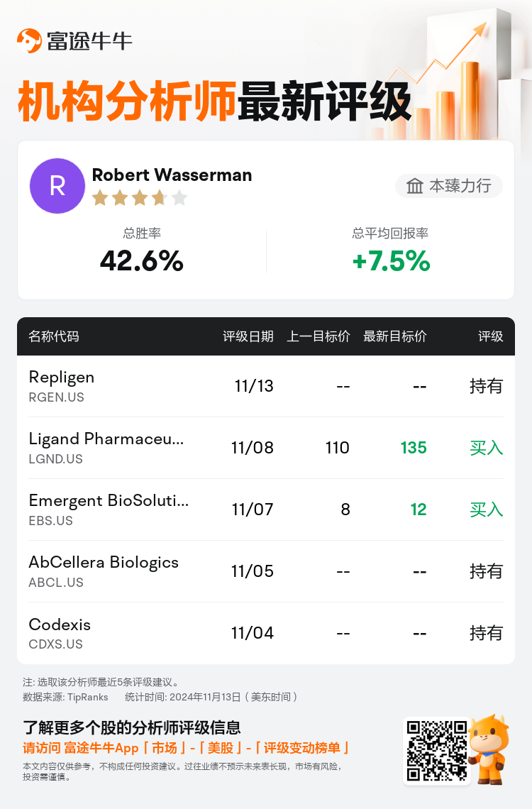 AnalystRecentRatingAutoNews_206363_20241113_32e885c7fc738ca22f165c914c1ce7a598cafb30_1731533411305195_nn_sc