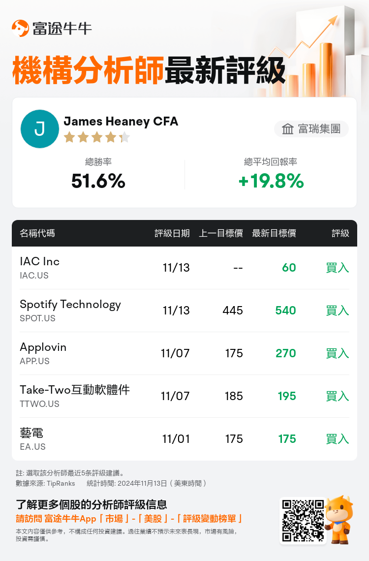 AnalystRecentRatingAutoNews_72241350130353_20241113_b14ef41eefc64ea99250fa8e50114524c9998382_1731519071713074_nn_tc