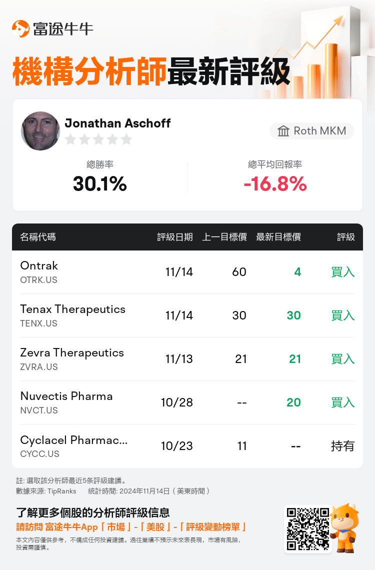 AnalystRecentRatingAutoNews_79237851862283_20241114_1269737703a900c45770e95c86f80494dcae5c0d_1731598283157390_nn_tc