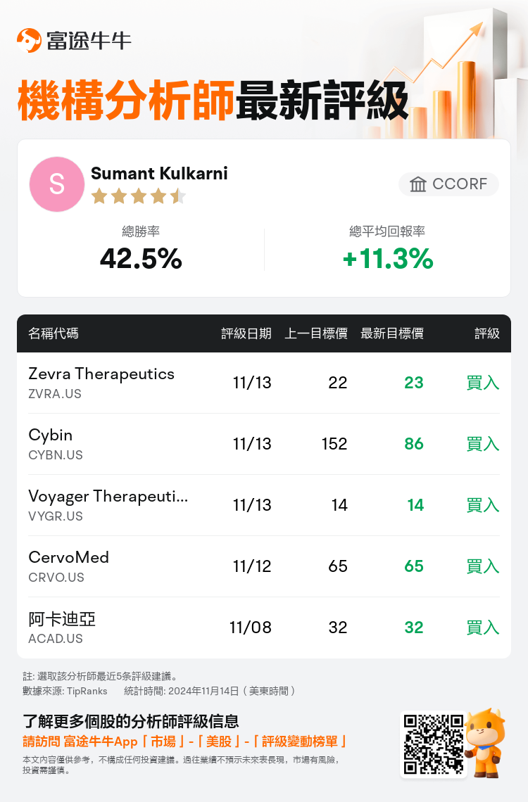 AnalystRecentRatingAutoNews_80930068982781_20241113_e53e7cf62d0f638fe59ced0f0c945d59ea5f9a07_1731587461895076_nn_tc