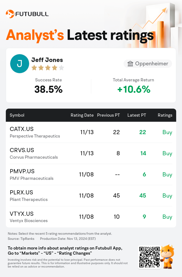 AnalystRecentRatingAutoNews_83356725509481_20241113_e3e21d216180037707fc1ccd8dc0ca1bf14a5da8_1731515468393696_nn_en