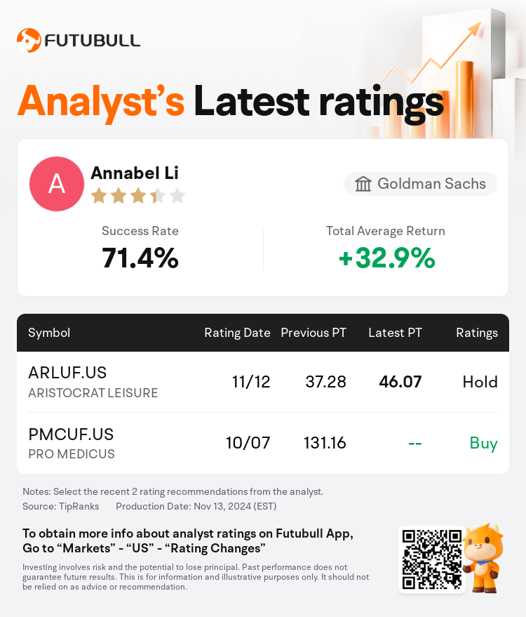 AnalystRecentRatingAutoNews_85096187270493_20241112_e0a83820702f92744985f6c731ba9e958f38072c_1731540609286973_nn_en