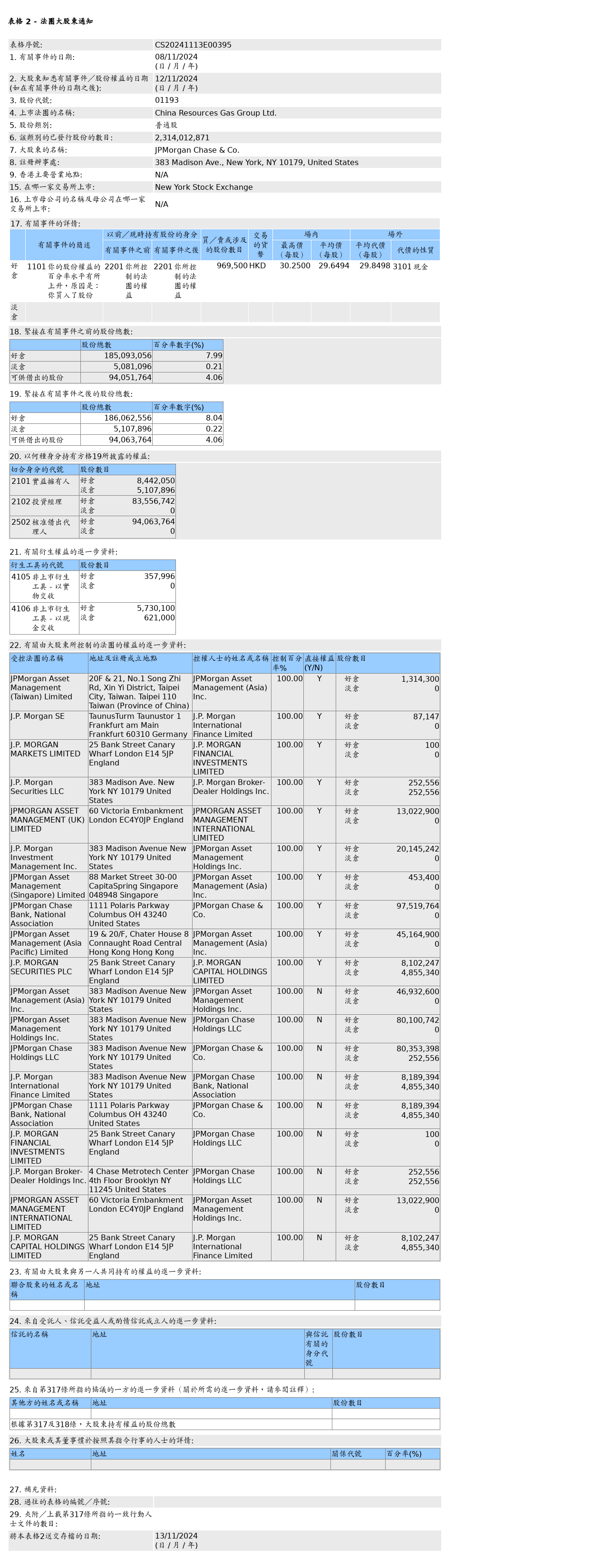 HKEXAutoNews_CS20241113E00395.png