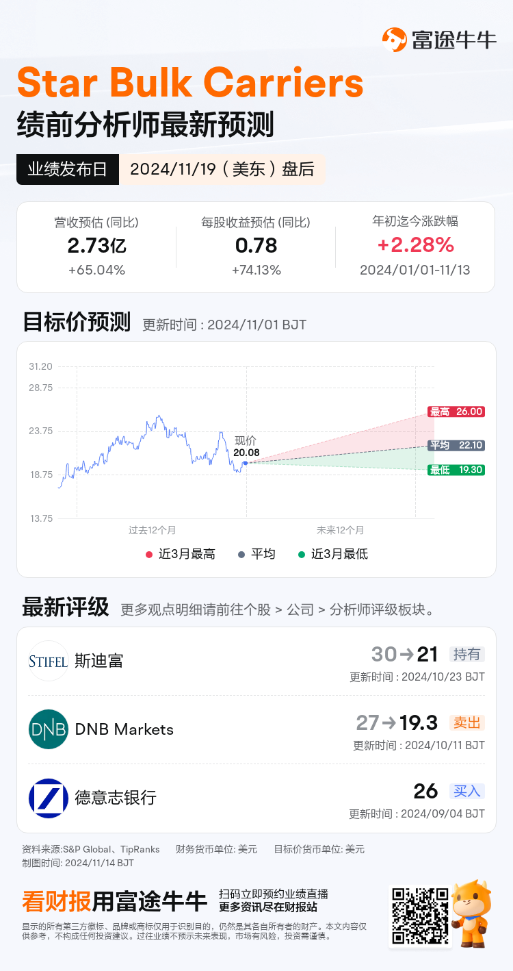 nn_stock_outlook_201555_2024Q3_1732050000_2_1731546021239_sc