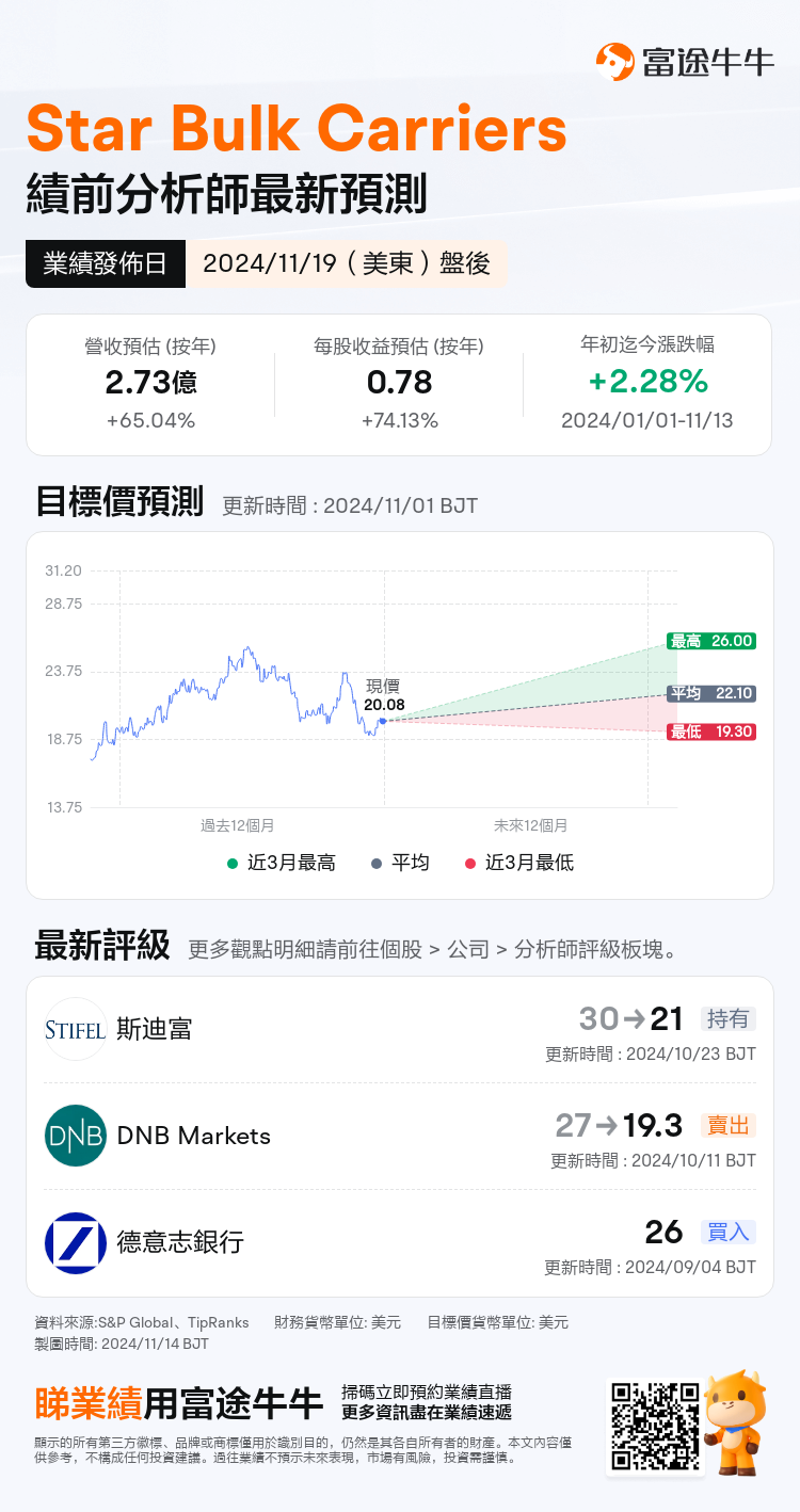 nn_stock_outlook_201555_2024Q3_1732050000_2_1731546021239_tc