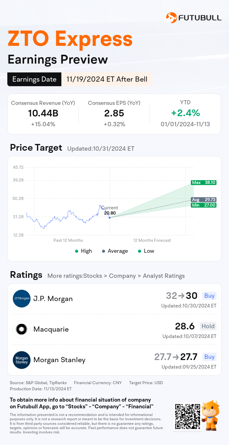 nn_stock_outlook_212271_2024Q3_1732050000_2_1731546021297_en