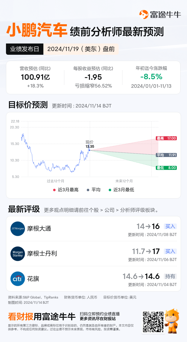 nn_stock_outlook_79375290815912_2024Q3_1732026600_1_1731546020980_sc