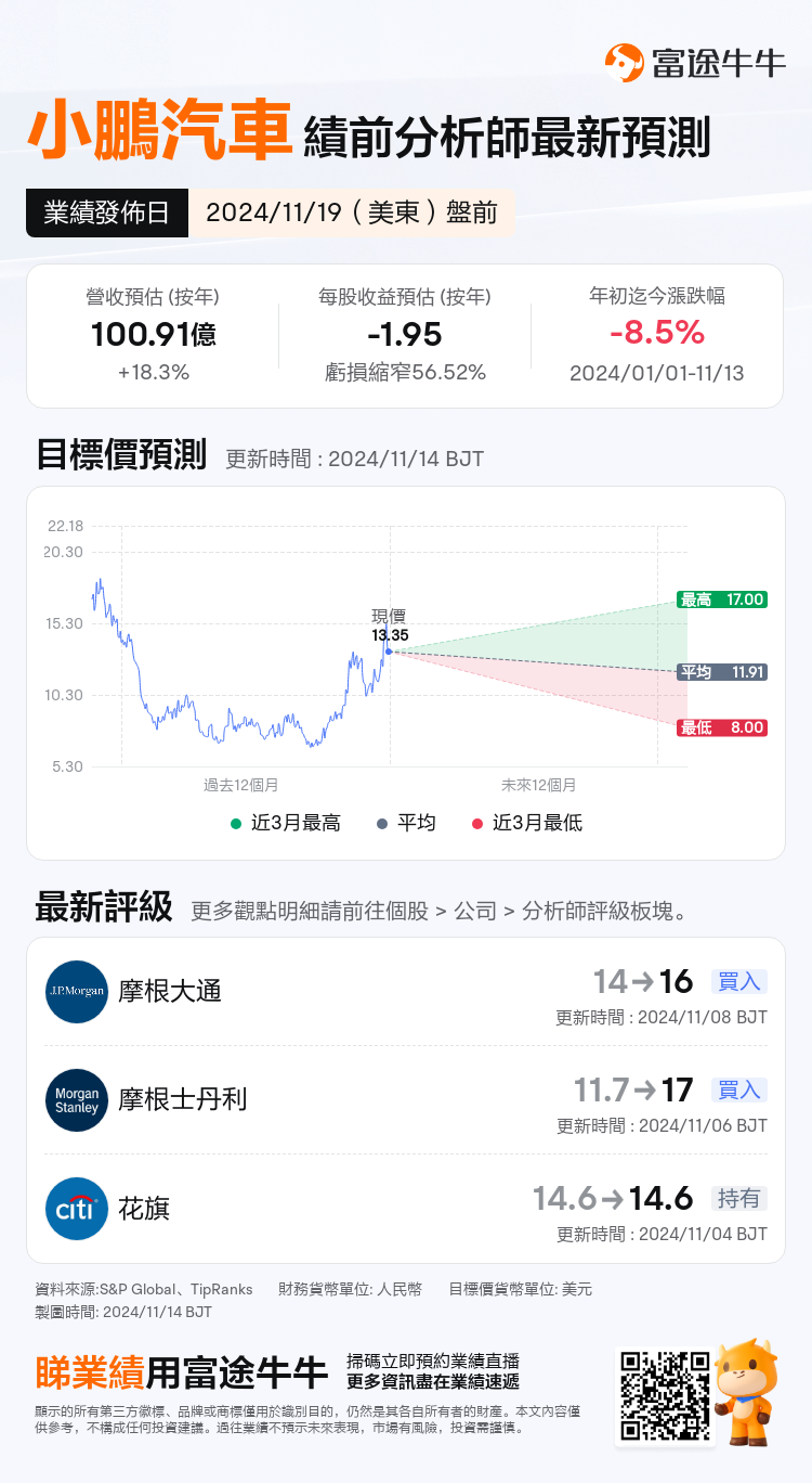 nn_stock_outlook_79375290815912_2024Q3_1732026600_1_1731546020980_tc