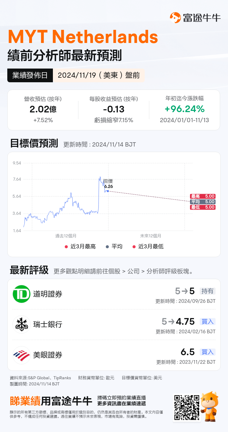 nn_stock_outlook_80053895649745_2025Q1_1732026600_1_1731546020965_tc