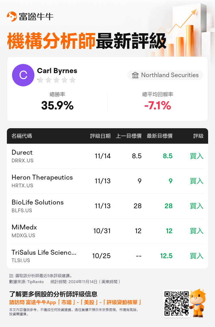 AnalystRecentRatingAutoNews_201744_20241114_ab22e56c32657904d68ca18145dbb55195249a83_1731648725823671_nn_tc