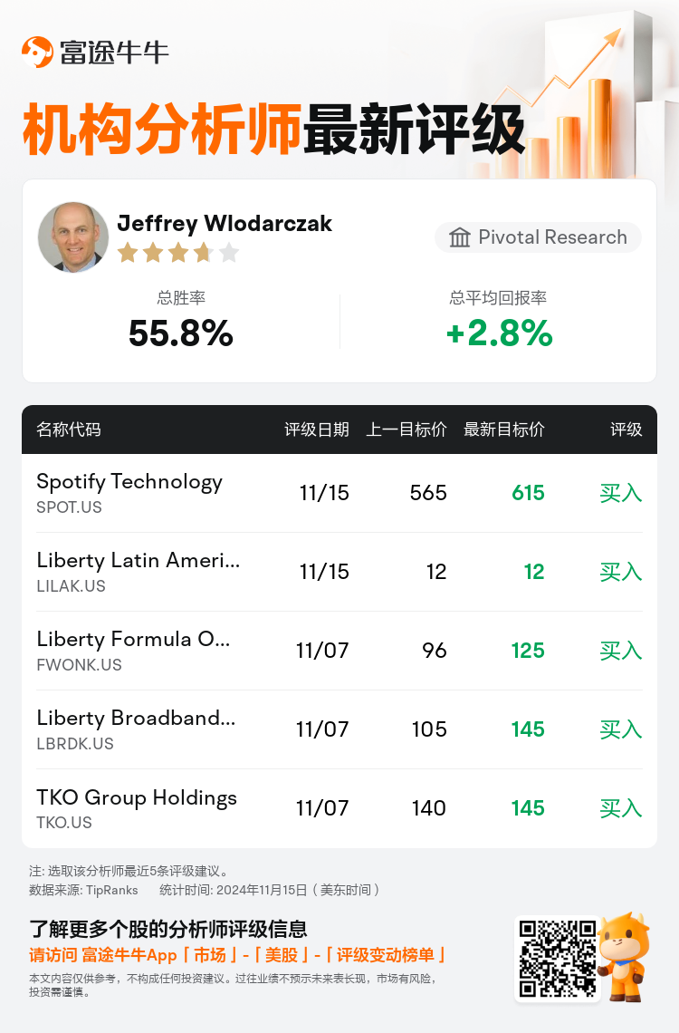 AnalystRecentRatingAutoNews_75617194428585_20241115_84e4b8643c070efe380fb6f225a155d3d964b3dd_1731670285197972_nn_sc