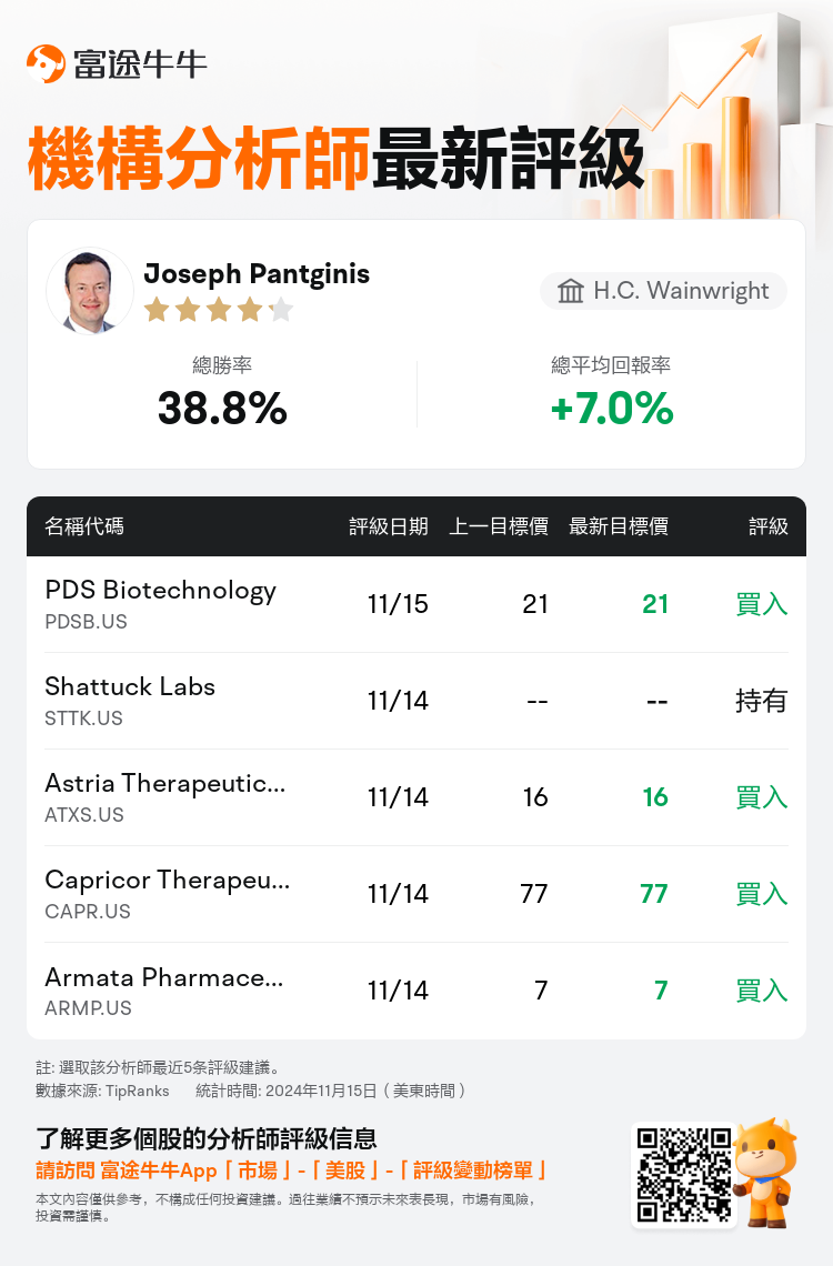 AnalystRecentRatingAutoNews_77189152460065_20241115_99607672ebf8665c0d2a16471bbf6bb4c503cbdf_1731670210366033_nn_tc