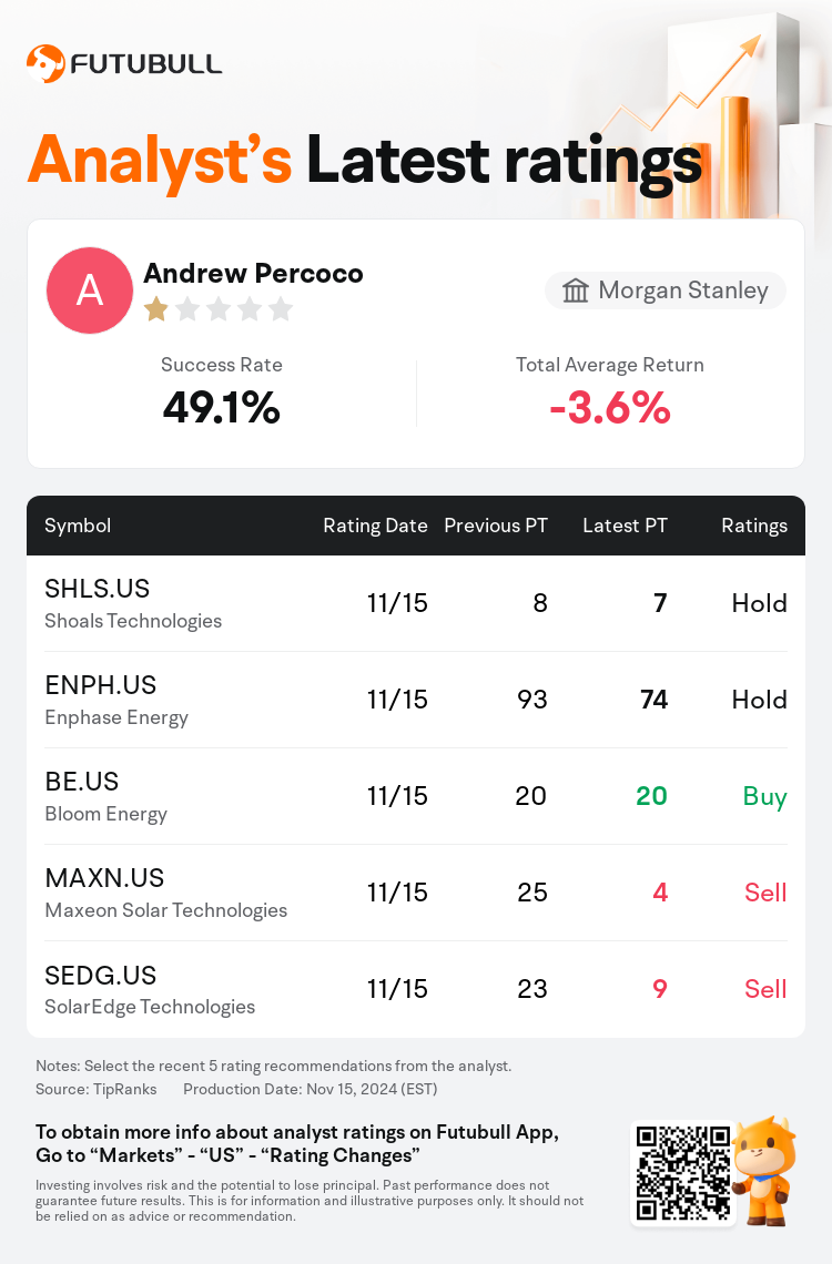 AnalystRecentRatingAutoNews_80079665453565_20241115_2abf8faf0b015b4897dfa1e984b9dedf118e814a_1731677457912364_nn_en