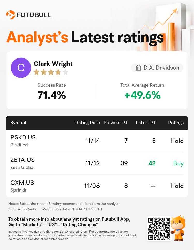 AnalystRecentRatingAutoNews_80878529375103_20241114_ae138e9a424955ba46d714d0337ffca2551d0152_1731609053784857_nn_en