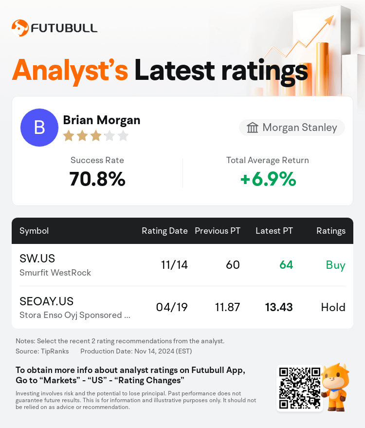 AnalystRecentRatingAutoNews_85517094074713_20241114_fcfe390df9ea1a252bd1b1e69634362b5b2a678a_1731609029963096_nn_en