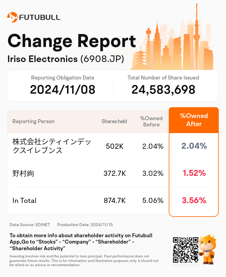 JPStockInsiderTradingAutoNewsSpider_nn_S100UPKD_1731654060_en-us