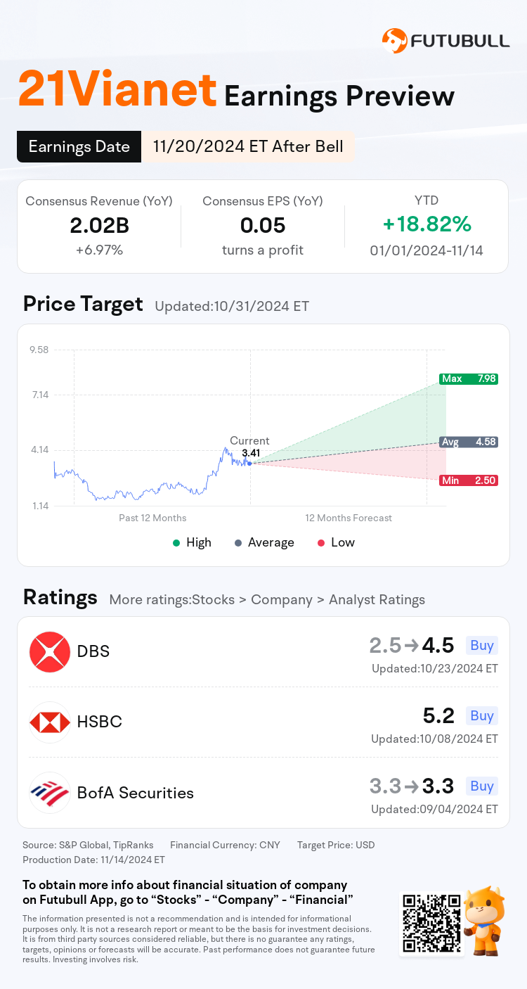 nn_stock_outlook_201077_2024Q3_1732136400_2_1731632417545_en